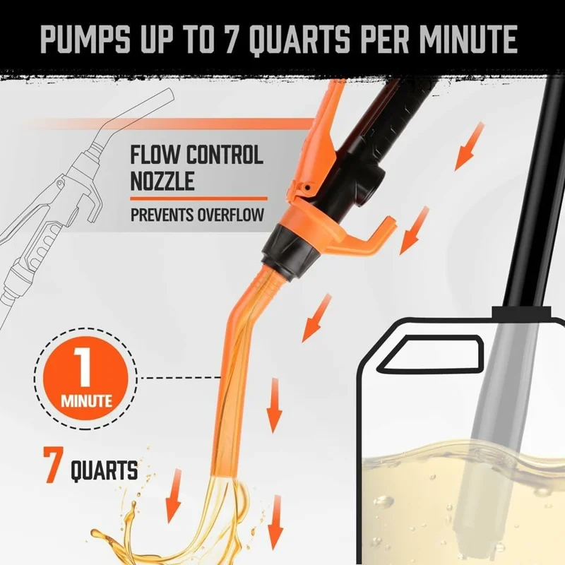 Portable Electric Fuel Transfer Pump Battery Powered Siphon Pump for Car Gas Tank and Water