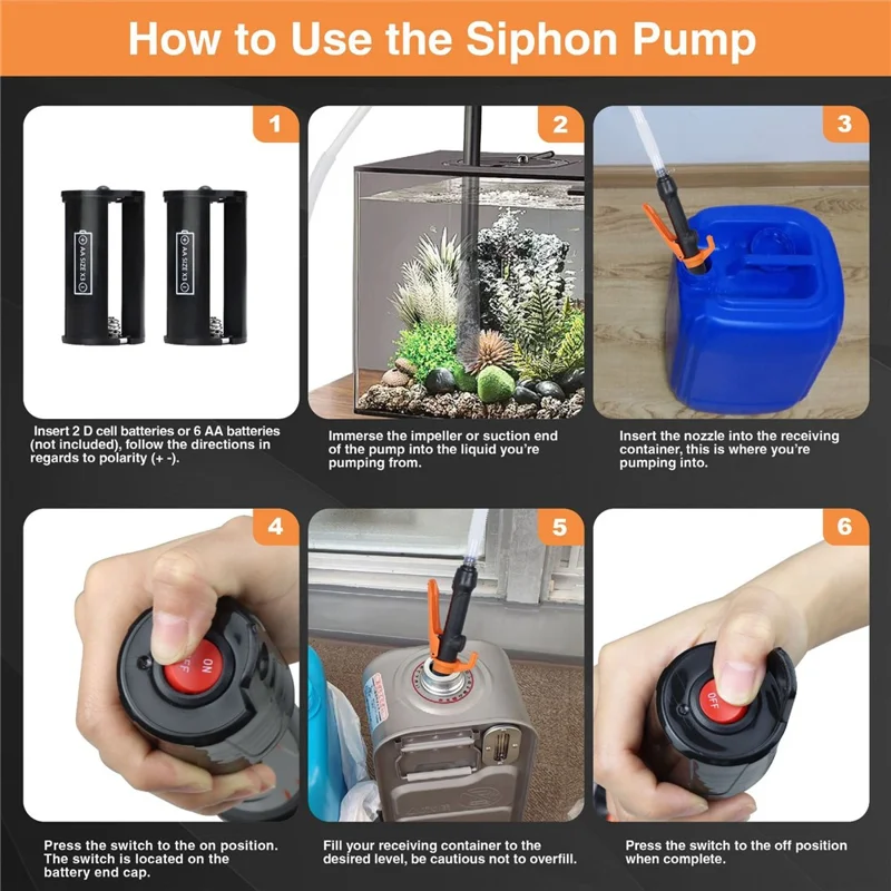 Portable Electric Fuel Transfer Pump Battery Powered Siphon Pump for Car Gas Tank and Water - Blue
