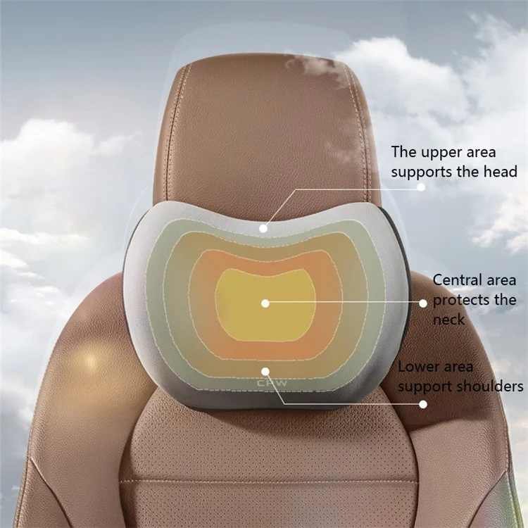 CHEGES Memory Foam Fatigue Relieve Car Lumbar Support Cushion Headrest Neck Pillow Set - Grau