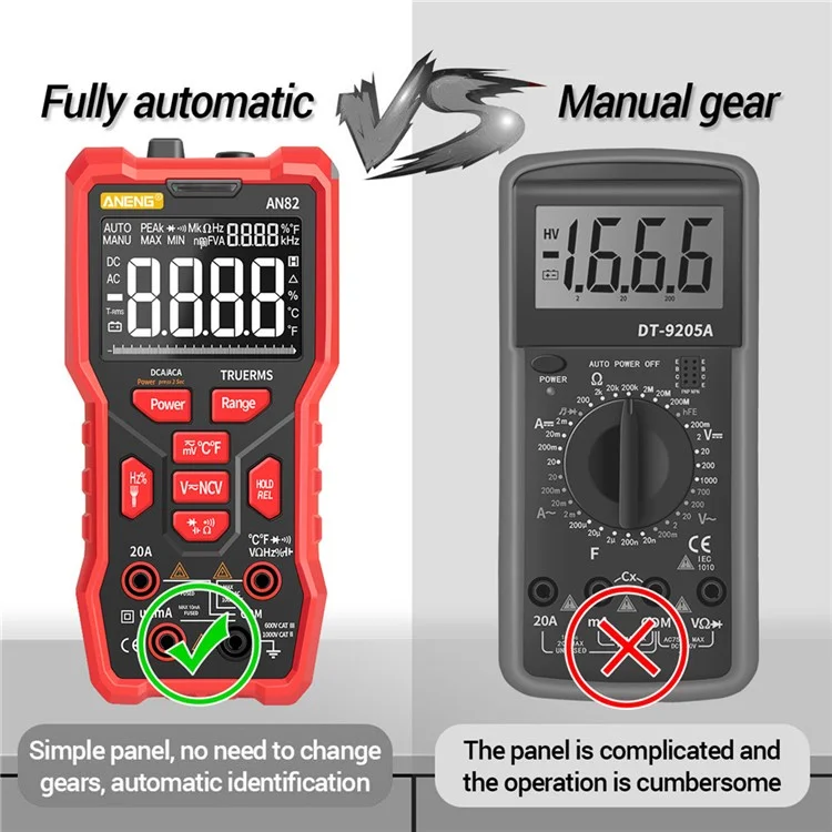 Aneng AN82 9999 Cuenta Cuenta Multimetor Digital Auticú Auticó Autumover Porte Torre RMS AC / DC AMMETET METER DE VOLTAJE(PANTALLA DE PANTALLA DE VA) - Petirrojo