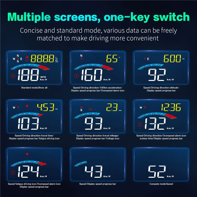 Exibição head-up M16 Velocímetro universal de carro Projetor LCD Posicionamento por GPS 