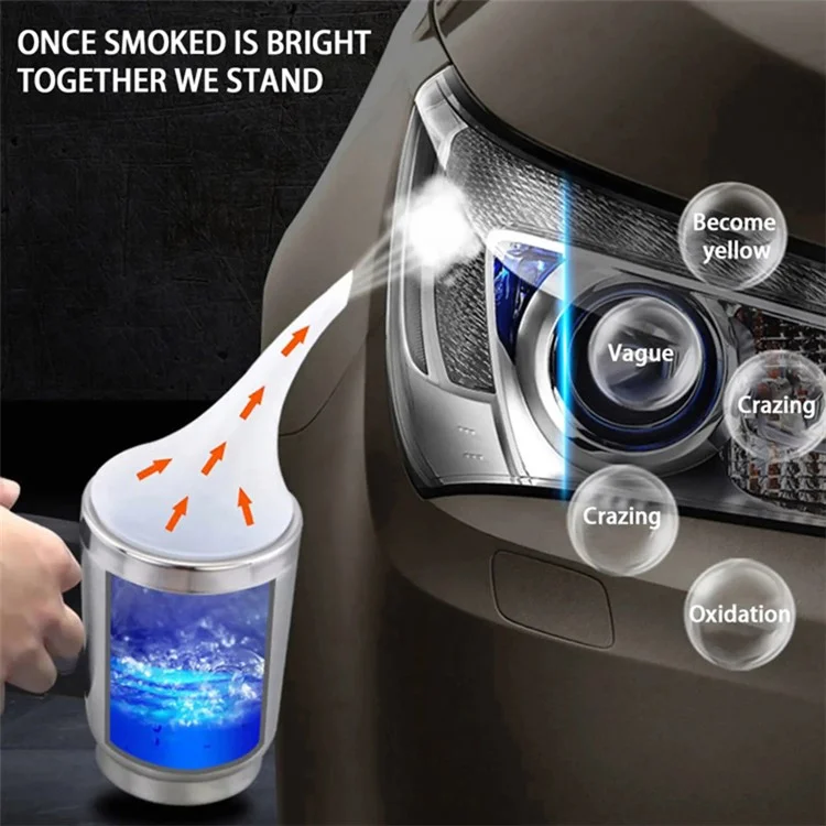 Набор для восстановления автомобильных фар Car Headlight Restoration Kit Auto Headlight Lens Glass Polish Restore Set Atomizing Cup Head Light Renovation Tools (Вилка для ЕС)