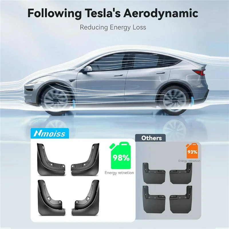 NMOISS SJ01 4Pcs / Set Mud Flaps for Tesla Model Y No Drilling Required Aerodynamic Mud Guards - Black