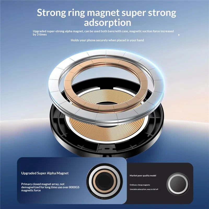 25W Car Mount Wireless Charger Fast Charging Magnetic Phone Holder 360 Degree Rotating Stand for Dashboard - Black Grey  /  Circular Pattern