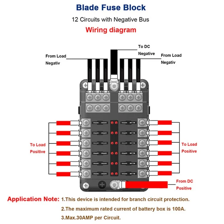 WUPP CS-664A2 32V Couverture Plastique Propriété de Fuse de Fusem