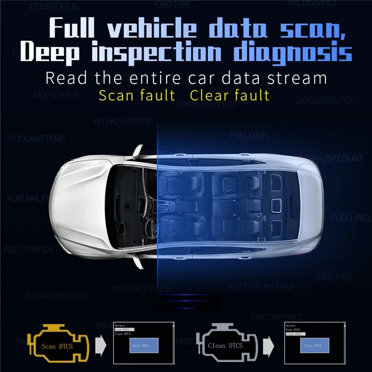 P10 Car Digital Speedometer Head Up Display On-Board Computer Fuel Consumption Auto Electronic Accessories
