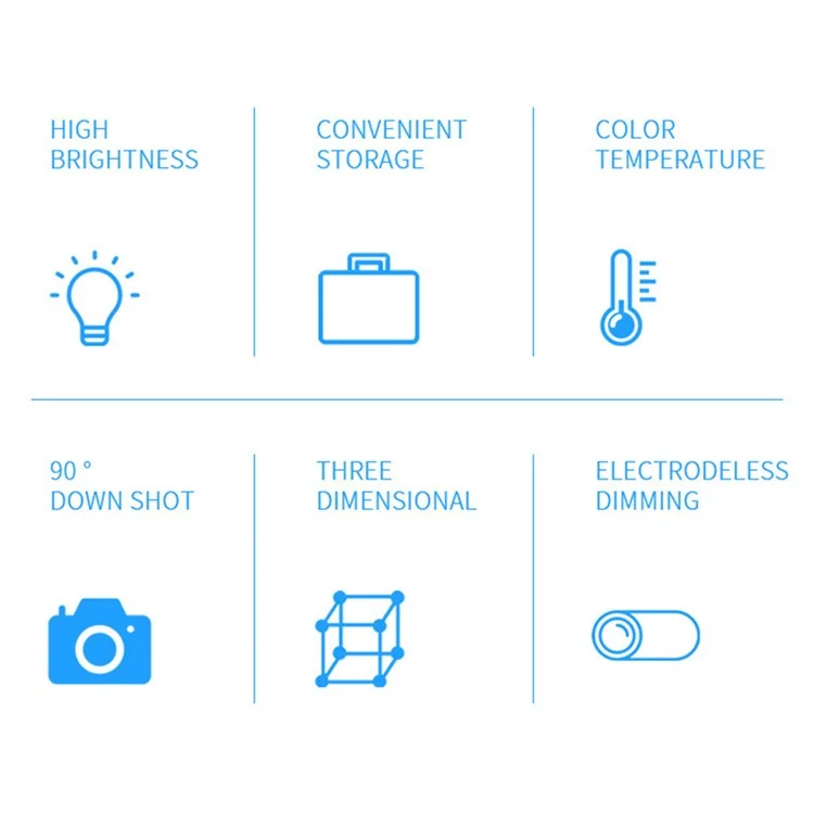 50cm Portable Photo Studio Box 3 LED Light Panels Dimmable Photography Lighting Kit - US Plug