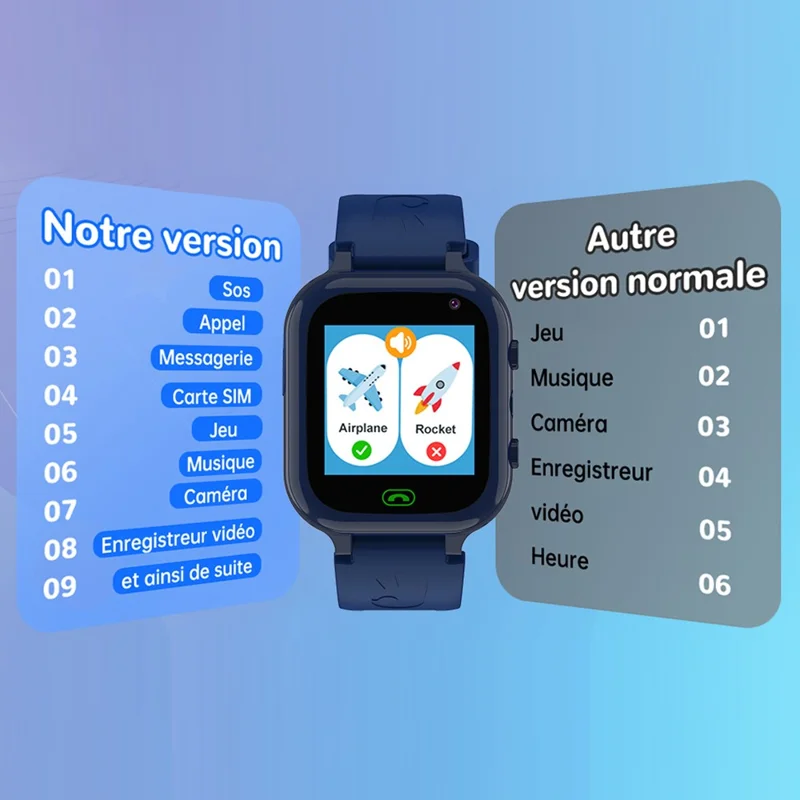 DG2 1.44-inch Touch Screen 2G Call Kids Smart Watch HD Camera Smart Bracelet - Black