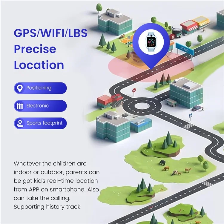 DH15S 1.83 Inch 4G Calling Kids Smart Watch SOS GPS Tracker Built In LED Flashlight (Europe  /  Asian  /  Africa Version) - Blue