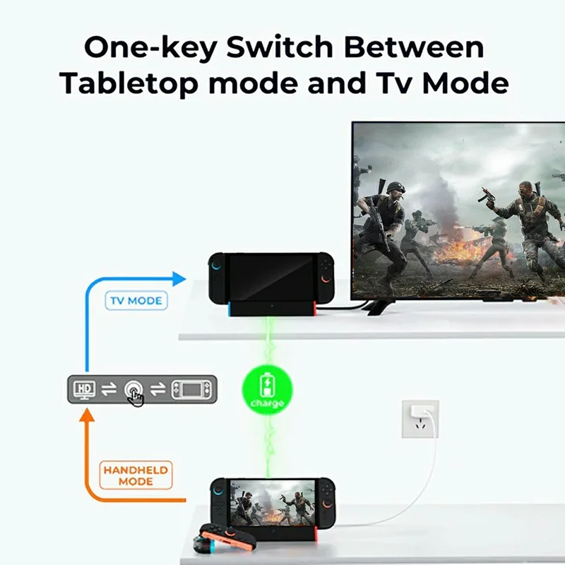 For Nintendo Switch 2 Docking Station 4K / 120Hz HD 2.1 Extension Hub with USB 3.0 and LAN Port