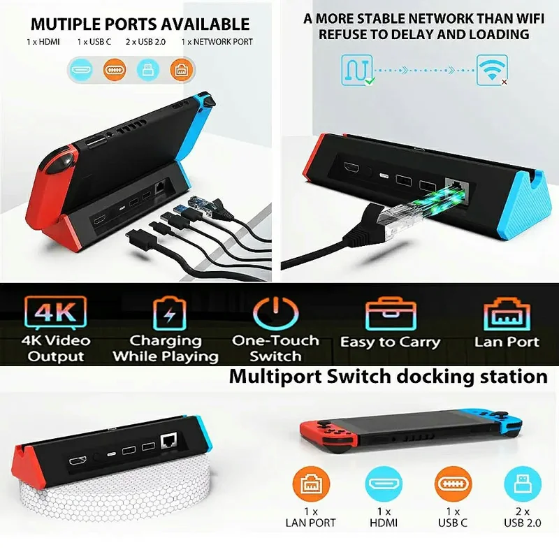 For Nintendo Switch 2 Docking Station 4K / 120Hz HD 2.1 Extension Hub with USB 3.0 and LAN Port