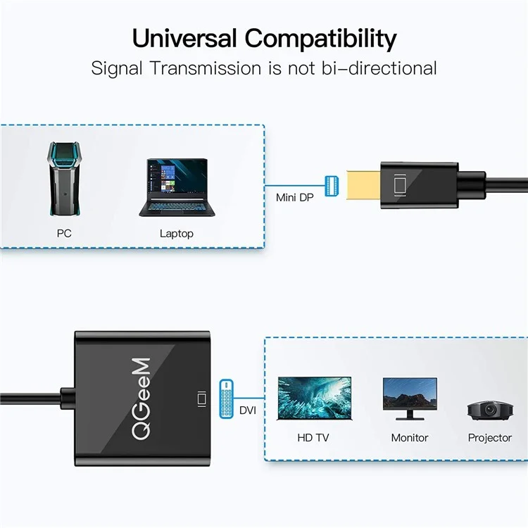 QGEEM QG-HD27 Mini DP vers Câble Adaptateur DVI Mini DisplayPort Mâle vers Femelle DVI Compatible avec MacBook Port Thunderbolt Moniteur Projecteur