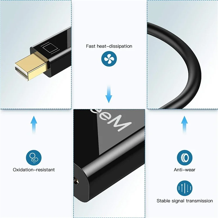 QGEEM QG-HD27 Mini DP vers Câble Adaptateur DVI Mini DisplayPort Mâle vers Femelle DVI Compatible avec MacBook Port Thunderbolt Moniteur Projecteur