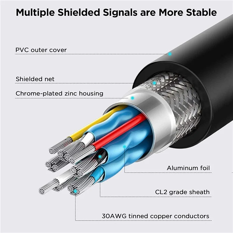 QGEEM QG-HD15 1.8m DVI Male to DVI Male Cable Adapter Dual-Link Cord Converter Support 2560x1600/60Hz Compatible with DVI-D (24+1)