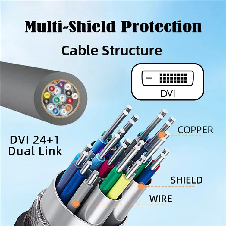 DB-005 50cm DVI 24+1 Male to Female Extension Cable DVI-D Dual Link Digital Video for Monitor