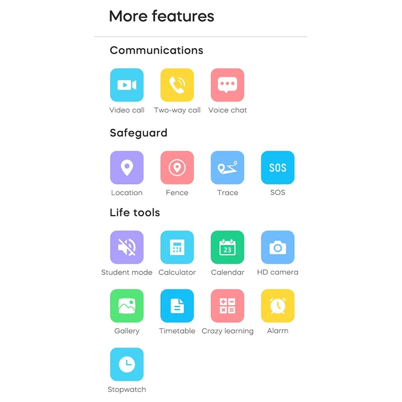 K18 HD Video Camera Voice Call Position Tracker 4G 1.69-inch Kids Smart Watch, Overseas Version - Pink