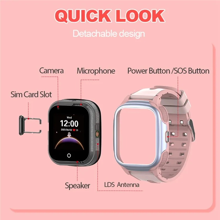 DH03 4G 1.44-inch Screen Kids Smart Watch 1+8G Safe GPS Tracker Watch with SOS Alerts - Pink