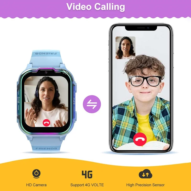 DH20 1.83-inch 4G Kids Smart Watch Camera Student 4G Video Call Smart Bracelet - Blue