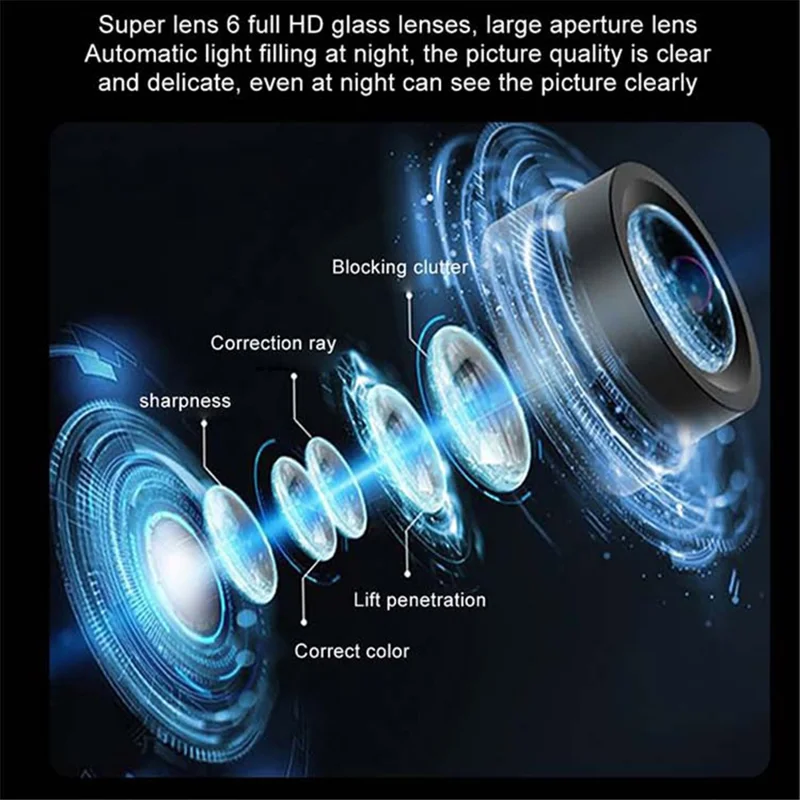 WiFi 180-Degree Wide Angle Dual Lens Camera Motion Detection Alarm Home Security Camera, No Memory Card - AU Plug