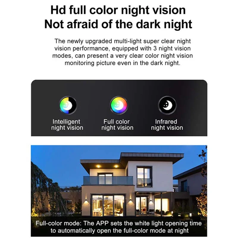 WiFi 180-Degree Wide Angle Dual Lens Camera Motion Detection Alarm Home Security Camera, No Memory Card - AU Plug