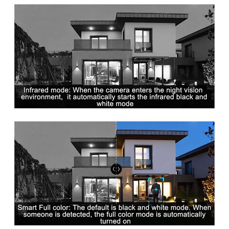 WiFi 180-Degree Wide Angle Dual Lens Camera Motion Detection Alarm Home Security Camera, No Memory Card - AU Plug