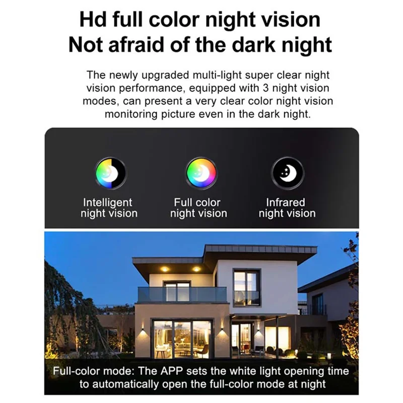 WiFi Home Security Camera 1080P HD Motion Detection Camera Wide Angle Monitor (Without TF Card) - US Plug