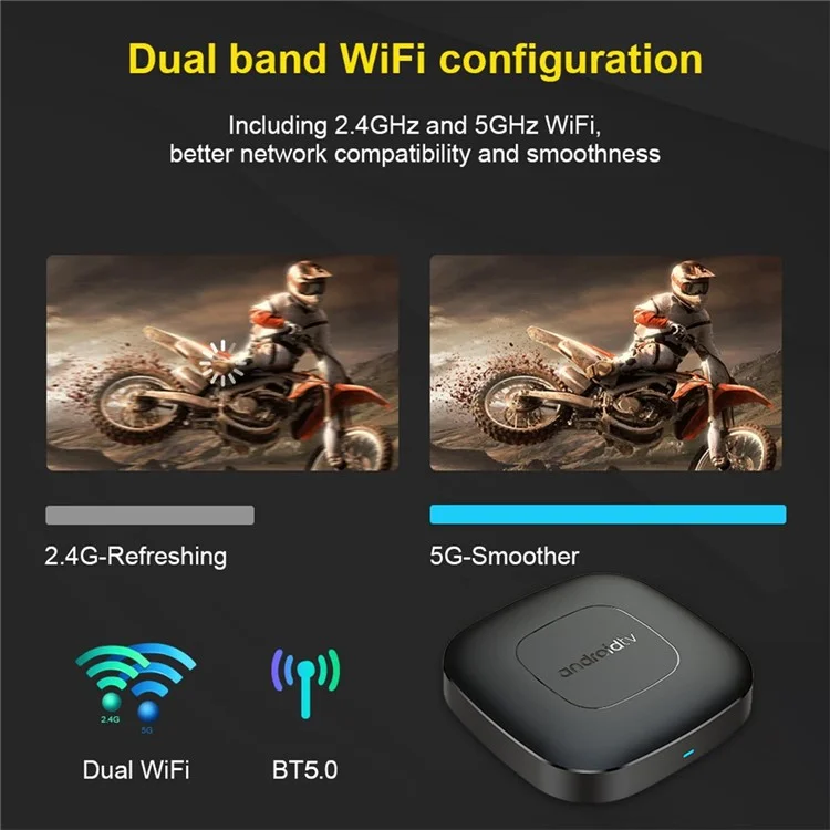 MORTAL T1 2GB+8GB TV Box Android13 Allwinner H313 Dual Band Wifi+Bluetooth-compatible Media Player
