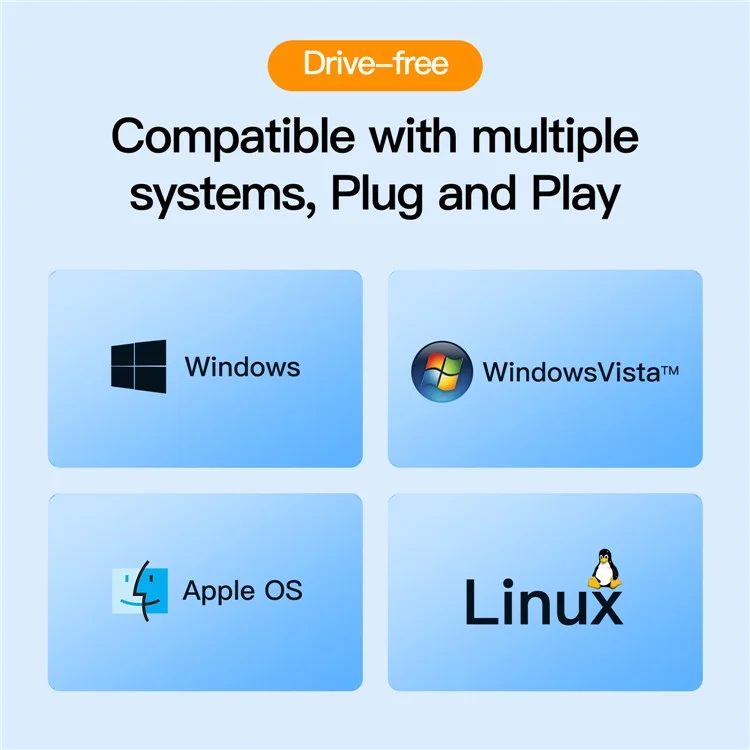 Mindpure USB 3.2 Gen2 / Adaptateur OTG de Convertisseur Type-C Avec Longe Anti-défaite - AD56 / Type-C à USB