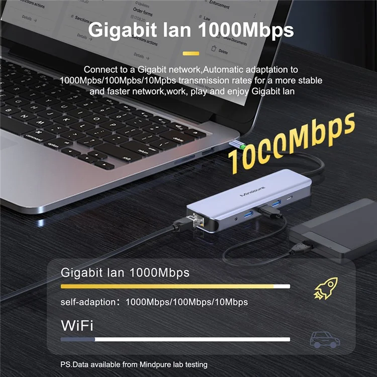 MINDPURE HU012 Stazione di aggancio multifunzione 11 in 1 per laptop, USB-C Hub, USB3.0x3+3.5mm AV+PD+HDx2+VGA+SD+TF+RJ45