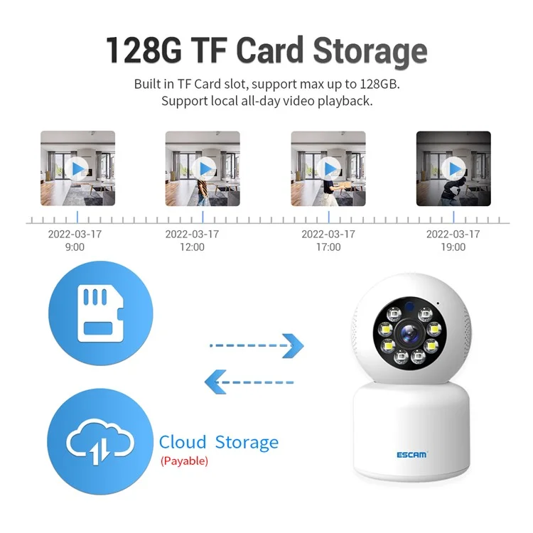 ESCAM PT300 Motion Detection Two-Way Audio Night Vision 1080P Home Security WiFi Camera - EU Plug