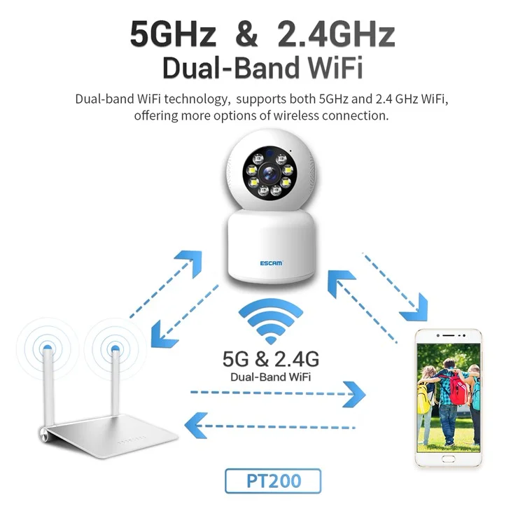 ESCAM PT300 Motion Detection Two-Way Audio Night Vision 1080P Home Security WiFi Camera - EU Plug