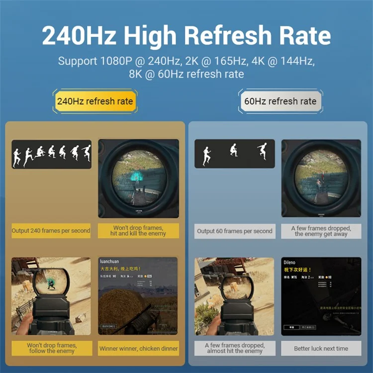 Vention HCCBH 2m DP -kabel 8k / 60 hz 4k / 144Hz Displayport Männlich Zum Displayport Männliches Kabel