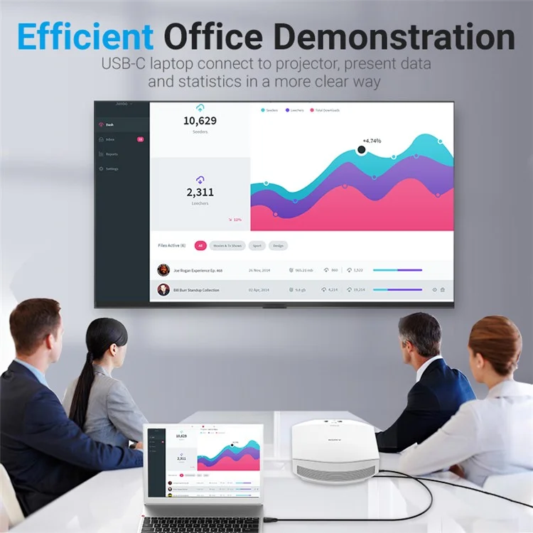 Vention CGYBH Cgy-serie 2m Typ-c Zum Dp-kabel 8K USB-C Zum DisplayPort Adapter-bildschirmsynchronisation Für Laptop-pc
