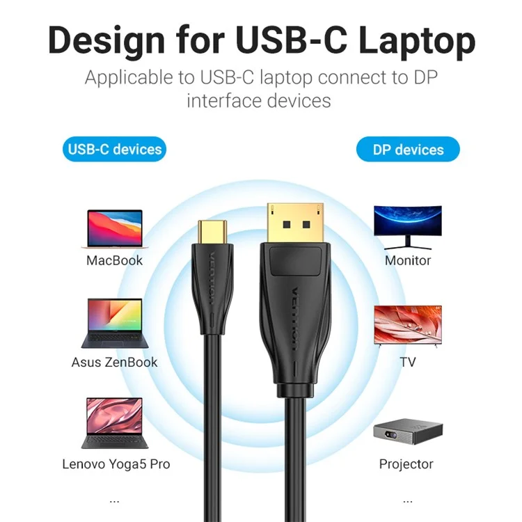 VENTION CGYBG CGY Series 1.5m Type-C to DP Cable 8K USB-C to DisplayPort Adapter Screen Synchronization for Laptop PC