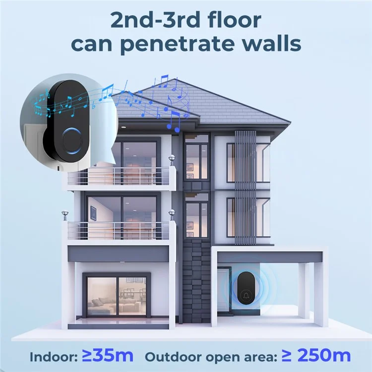ML008-B-21US 60 Melodies Wireless Self-Powered Doorbell Ring US Plug / Black, 2 Transmitter + 1 Receiver