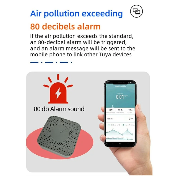 DCR-NWAB Tuya WiFi Air Box Rilevatore d'aria multifunzione per formaldeide VOC anidride carbonica temperatura umidità