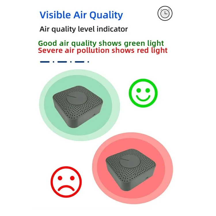 DCR-NWAB Tuya WiFi Air Box Rilevatore d'aria multifunzione per formaldeide VOC anidride carbonica temperatura umidità