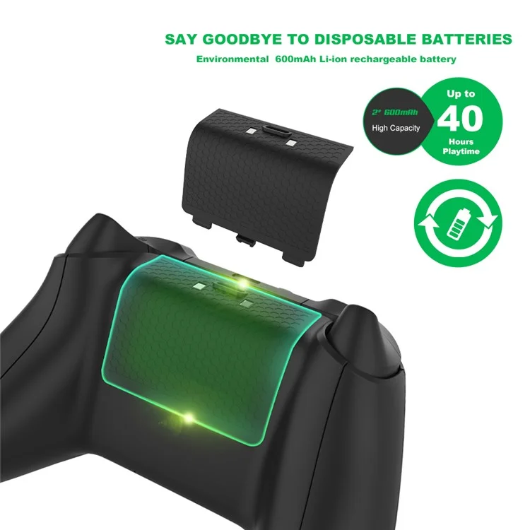 JYS-X129 Dual Charging Station with Dual USB-C Ports & LED Indicator for Xbox X/S