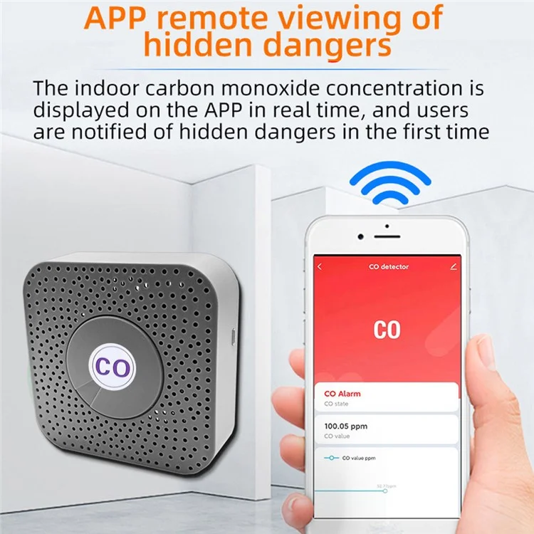 Rilevatore di monossido di carbonio Tuya Smart WiFi 80dB Allarme Sicurezza domestica Sensore di gas CO