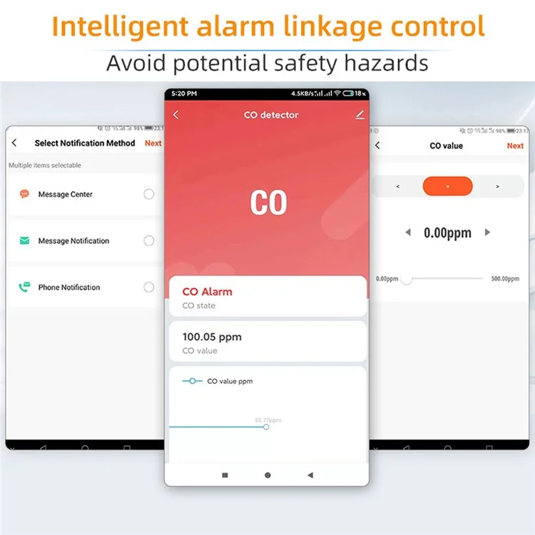 Tuya Smart Zigbee Carbon Monoxide Sensor 80dB Alarm CO Level Detector