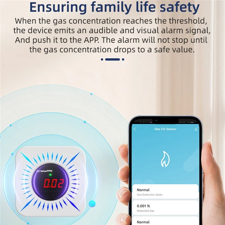 Tuya Smart Zigbee Gas and Carbon Monoxide Detector 80dB Alarm CO Level Sensor