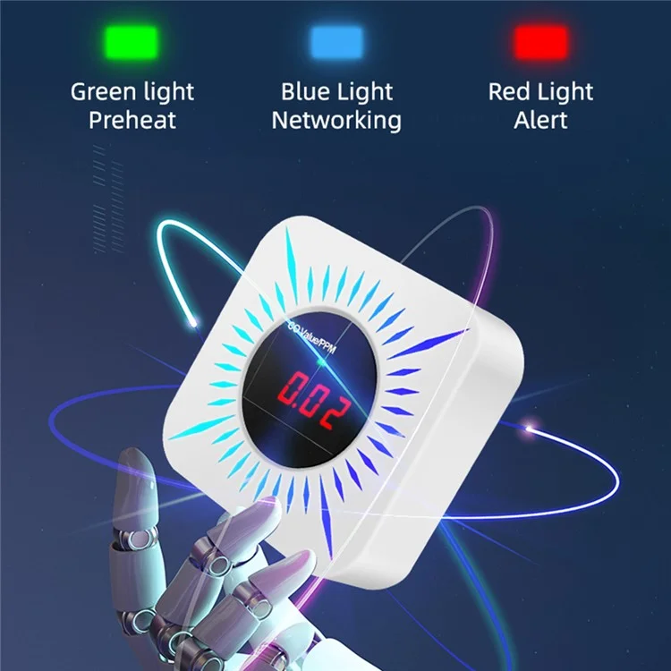 Tuya Smart Zigbee Gas and Carbon Monoxide Detector 80dB Alarm CO Level Sensor