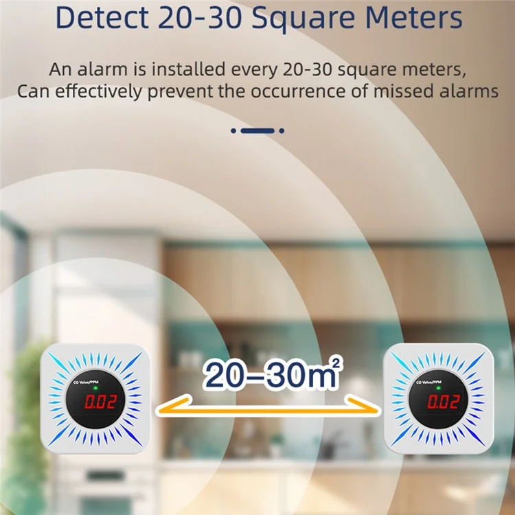 Tuya Smart WLAN-Gas- und Kohlenmonoxid-Detektor mit 80 dB Alarm und CO-Pegelsensor