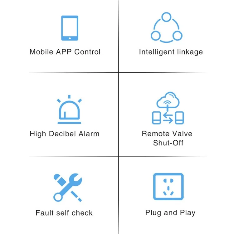 Zigbee Smart Gas-Detektor mit Echtzeit-Überwachung, App-Steuerung, 70 dB Alarm und Naturgas-Leckagesensor - EU-Stecker