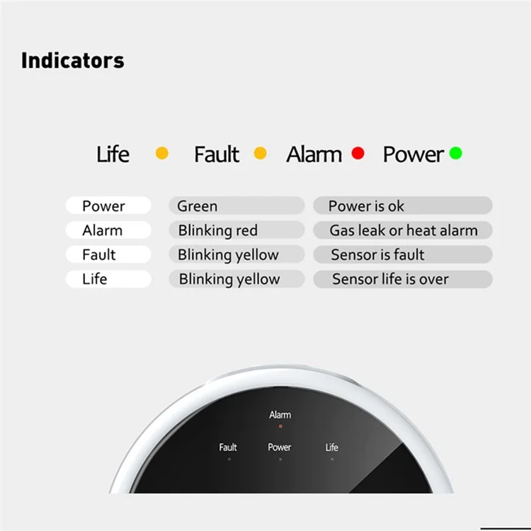 Détecteur de fuite de gaz naturel Tuya WiFi avec affichage de la température, alarme intelligente pour la sécurité de la maison - Prise US