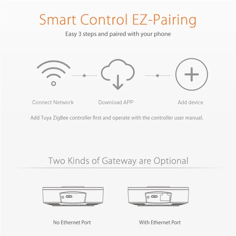 Passerelle concentrateur Zigbee pour Homekit Tuya, application Smart Life, pièces de contrôle vocal WiFi sans fil