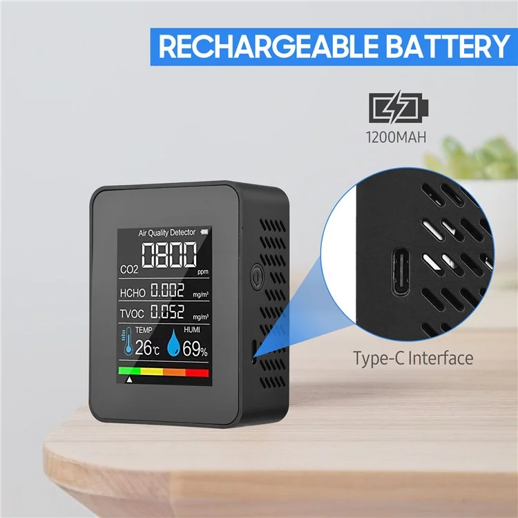Détecteur de dioxyde de carbone 5-en-1 CO2 Température Humidité Formaldéhyde TVOC Moniteur - Blanc