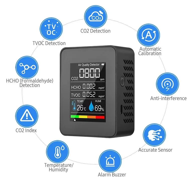 Détecteur de dioxyde de carbone 5-en-1 CO2 Température Humidité Formaldéhyde TVOC Moniteur - Blanc