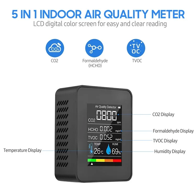 Détecteur de dioxyde de carbone 5-en-1 CO2 Température Humidité Formaldéhyde TVOC Moniteur - Blanc