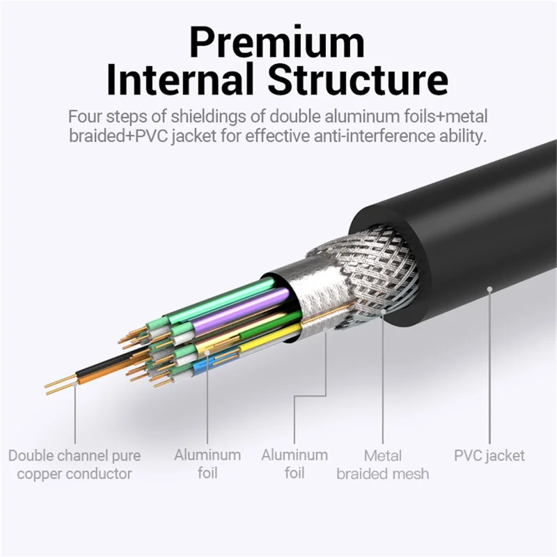 VENTION EAABI 3m 2K 60Hz 24+1 DVI to DVI Wire Male to Male Gold Plated Adapter Cable